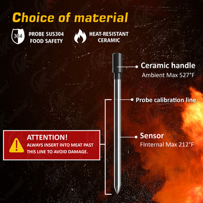 GRILLMASTER™ WIRELESS PRECISION BBQ THERMOMETER